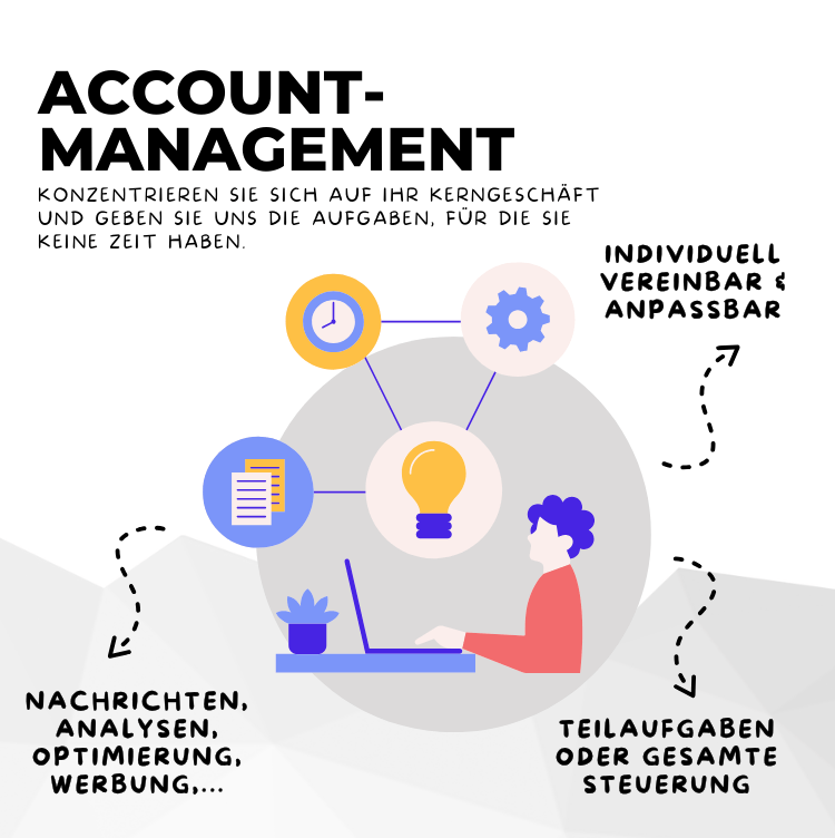 Accountmanagement-1801